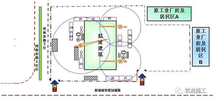 施工现场平面布置图如何做?一步一步教会你!