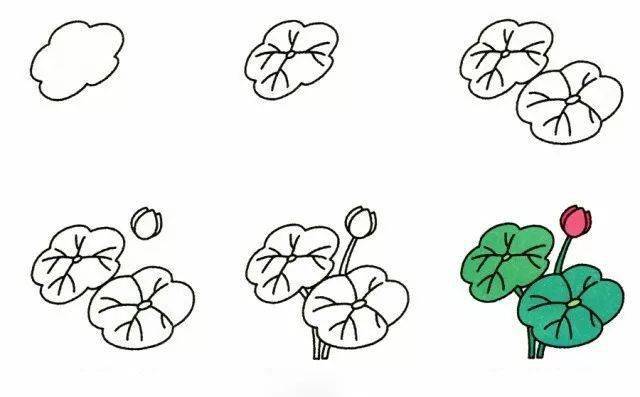 蜗牛怎么画一步一步教 6279328147af4f6d9a1dc425d78b5baa.jpeg