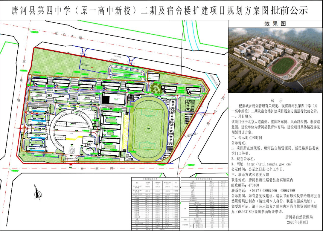 2020年四川各地市GDP及人口_福建各地市2020年gdp(3)