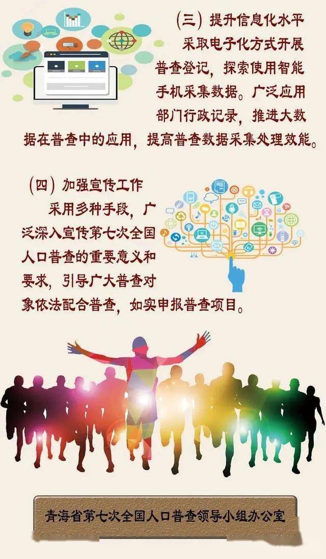 人口七千万的省份_中国省份地图