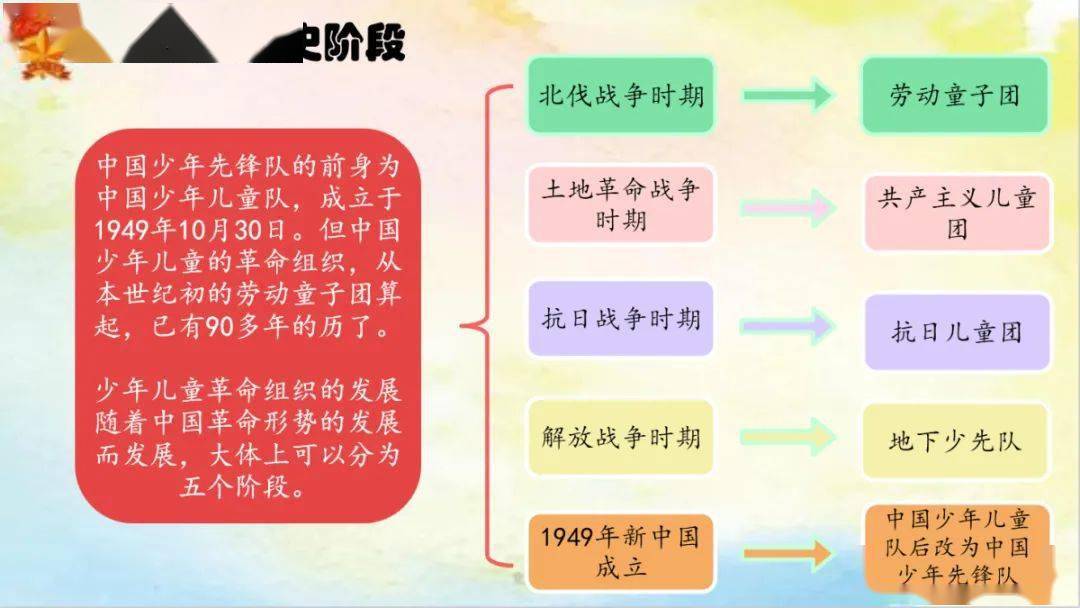 能实现国家与地区人口一样吗_梦想还能实现吗(3)