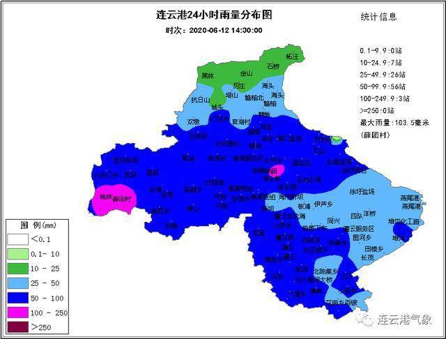 01天气实况