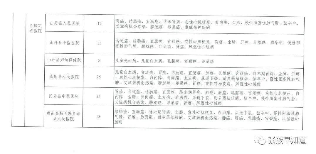 张掖人口_再过7天,世界各地的人将纷纷涌入张掖 只为这个展会...(3)