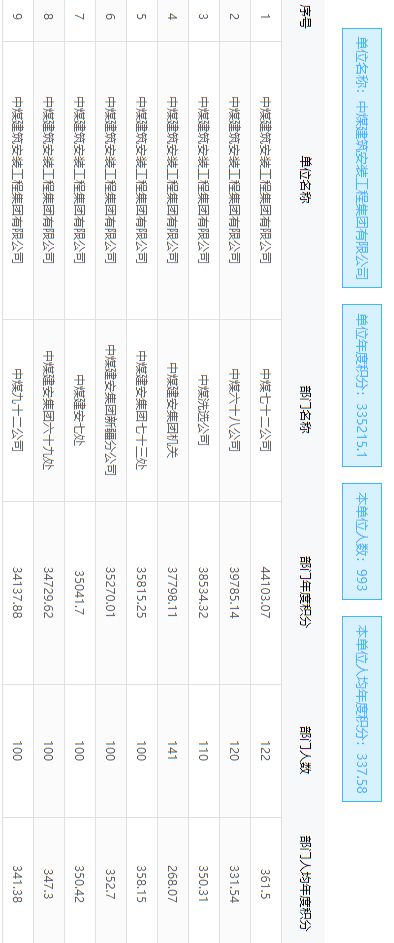 安姓的排名_安姓头像