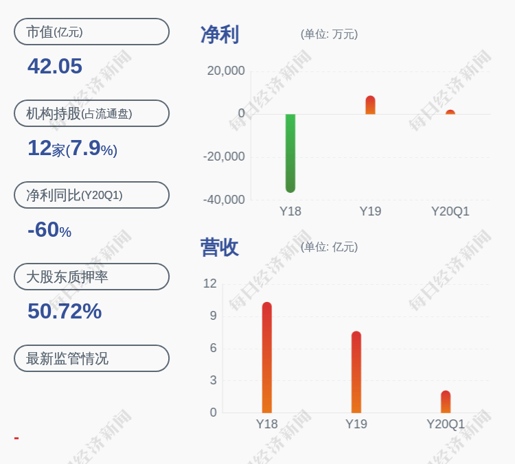 夏河达麦人口_麦洛洛和夏河图片(3)