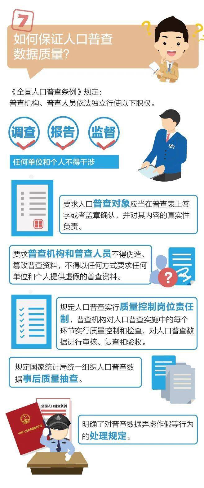 普查人口与派出所有关系吗_人口普查