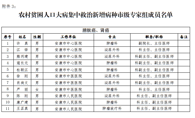 贫困人口6项_贫困山区的孩子图片(2)