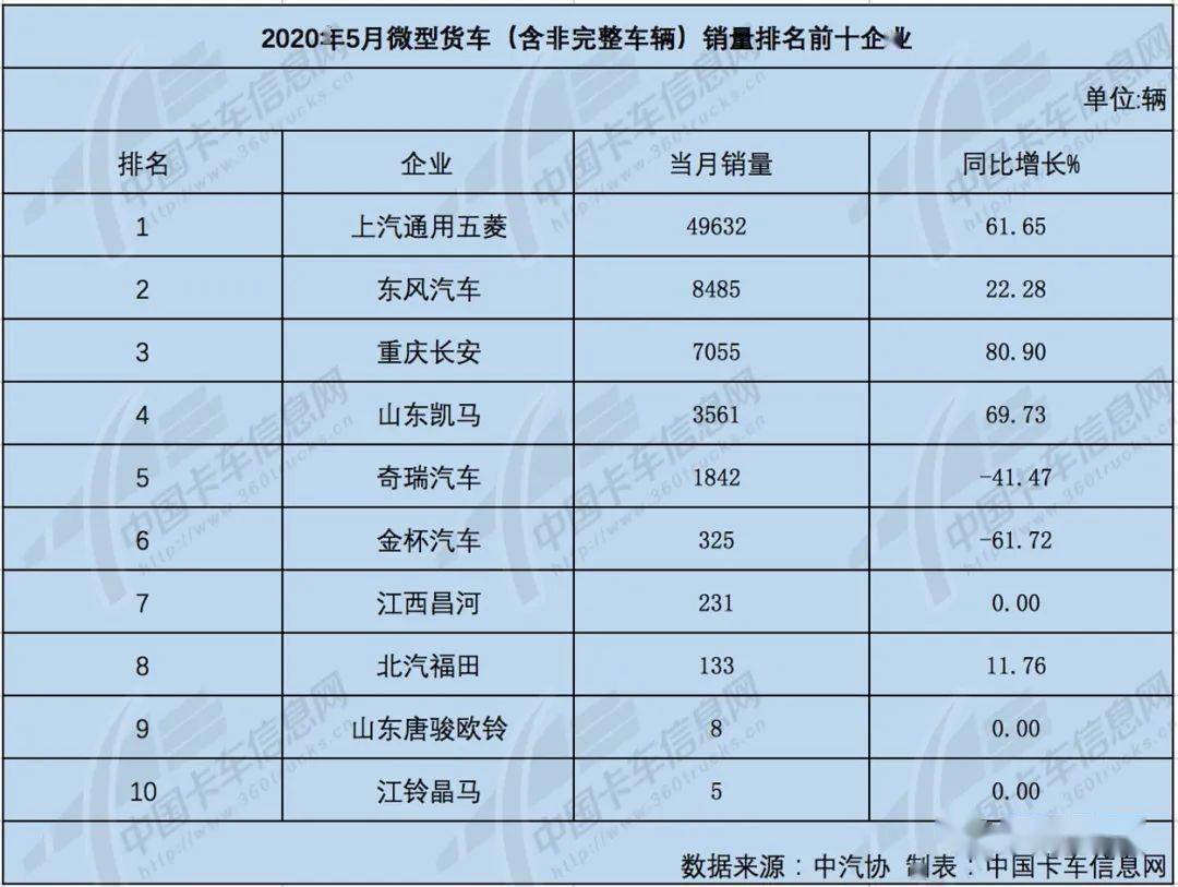 长城汽车大股东排名 2e16cdc3b5bc445cbc4d476bb0b0d910.jpeg