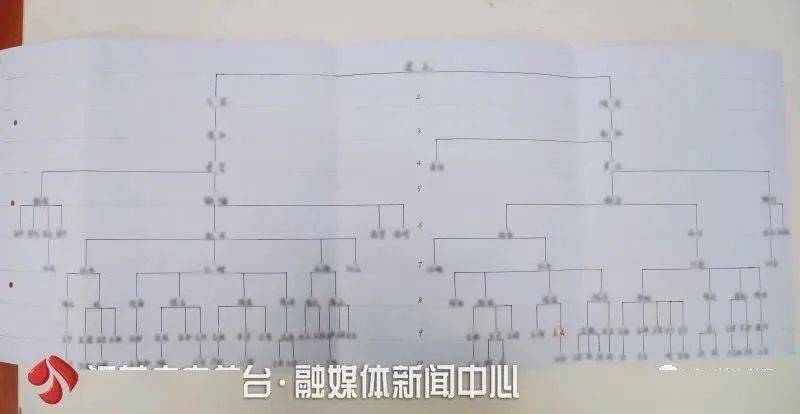 阜宁人口每年_阜宁大糕