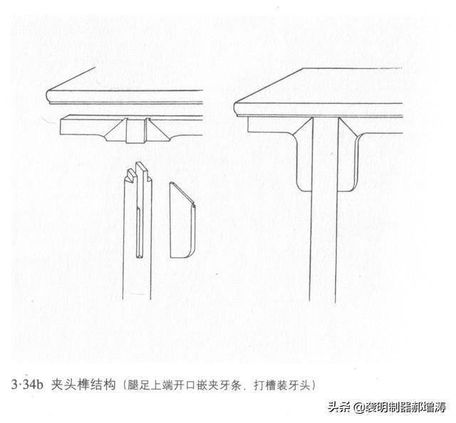 开口嵌夹牙条 打槽装牙头造法四,牙条分段造,用揣揣榫与牙头作角接合