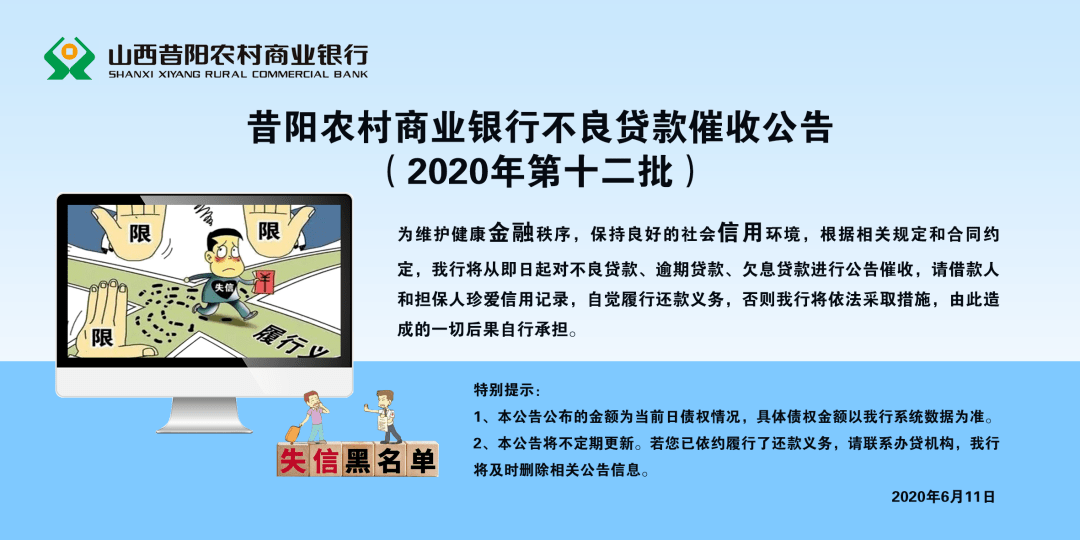 昔阳一批人被催收贷款，看看你认识不？