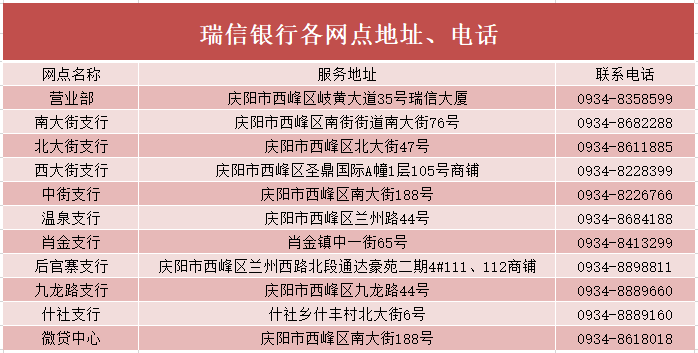 反洗钱招聘_反洗钱小课堂③ 见招拆招,教你识破 套路贷(3)