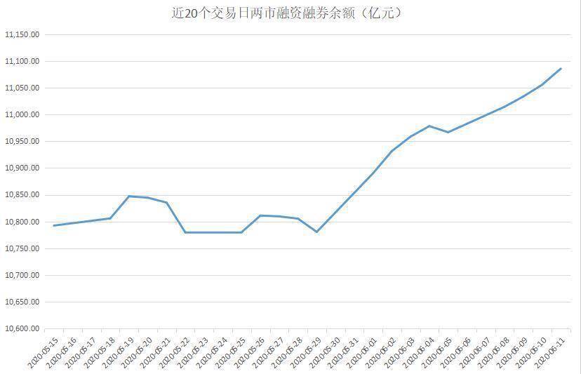 概念股和行业股 932875910b0e417f92667deee0442039.jpeg
