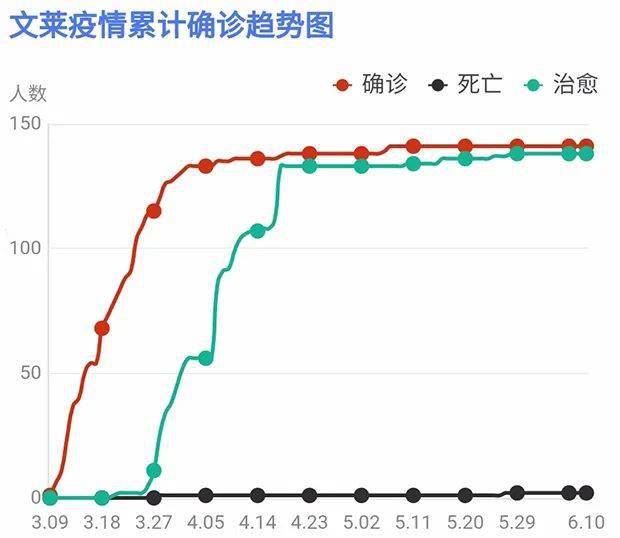 2050年人口减少东南亚国家_2050年人口结构