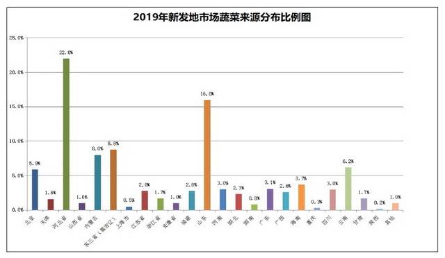 宁波东吴17年gdp_中国各大城市2017年GDP新鲜出炉,深圳已超越了香港和广州(3)