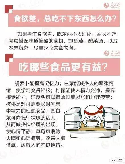复习|【张中高考频道】@家长：人民日报高考冲刺指南！这些事要知道