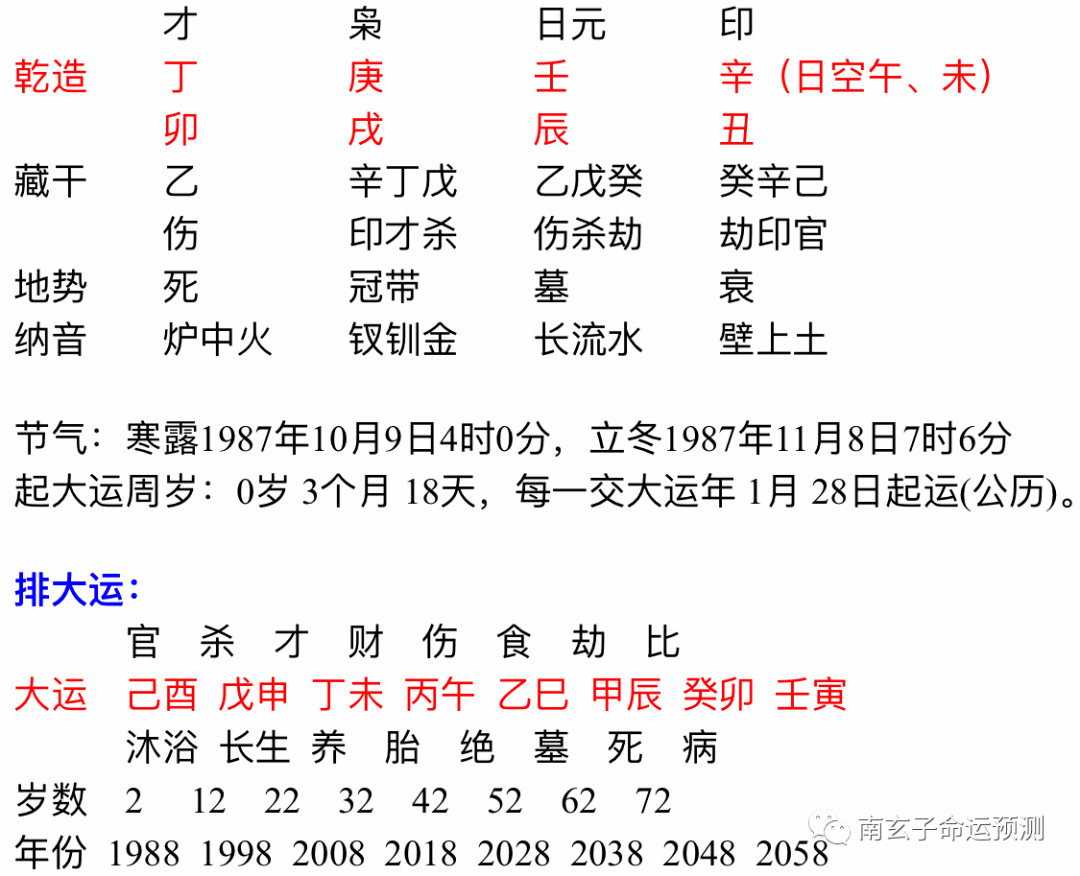 土什么什么合成语