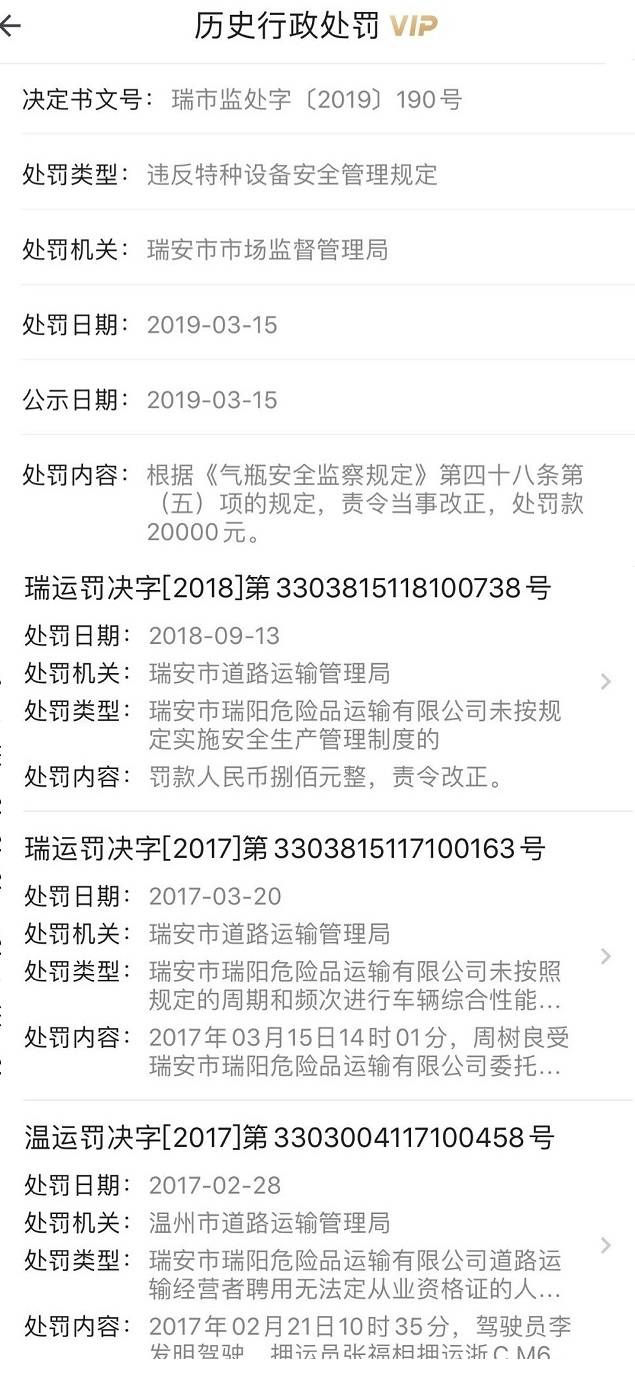 浙江温岭槽罐车爆炸,涉事公司四年有11次处罚