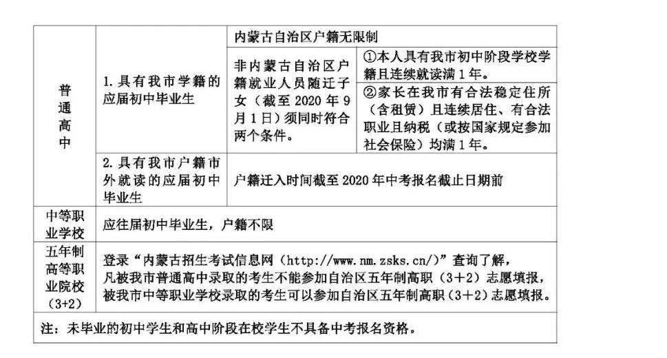 2020大亚湾中考排名_来了!2020年广州中考各高中预测分数!分数大涨!