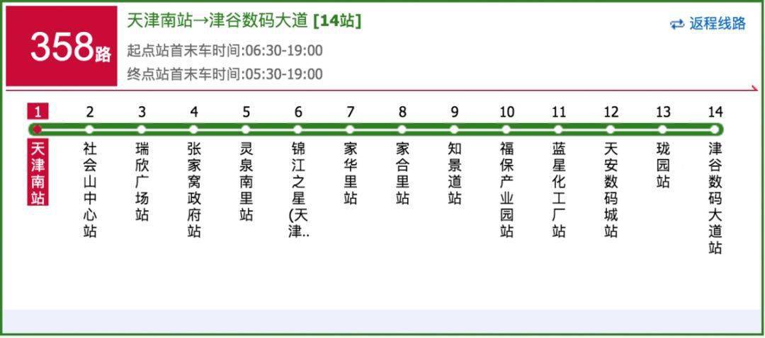 661路,683路,687路,688路,810路,840路,904路,910路,24路夜班公交线路