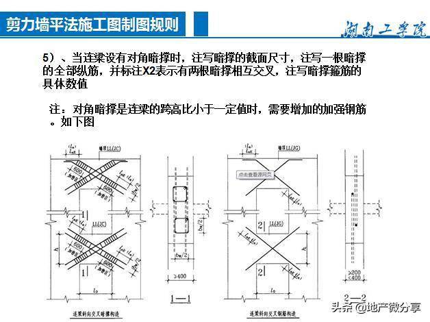 连梁对角暗撑