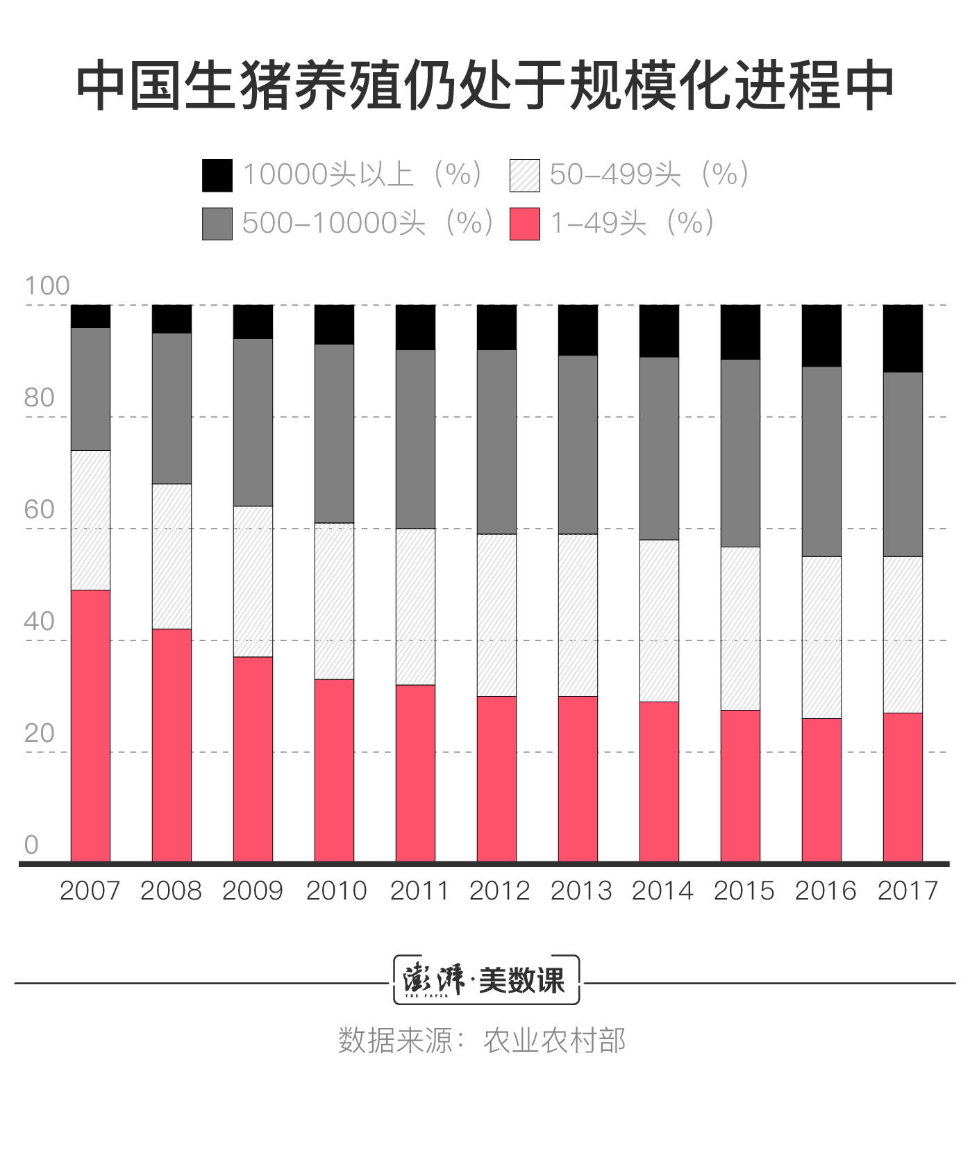 为什么中国还觉得人口少_中国人口图片(3)