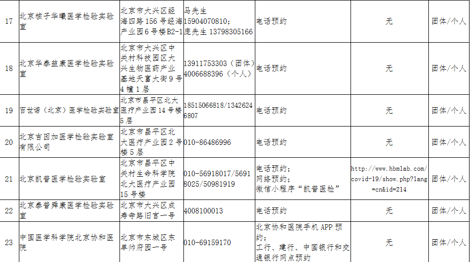 外来人口观察期14天怎么算_薛之谦天外来物图片