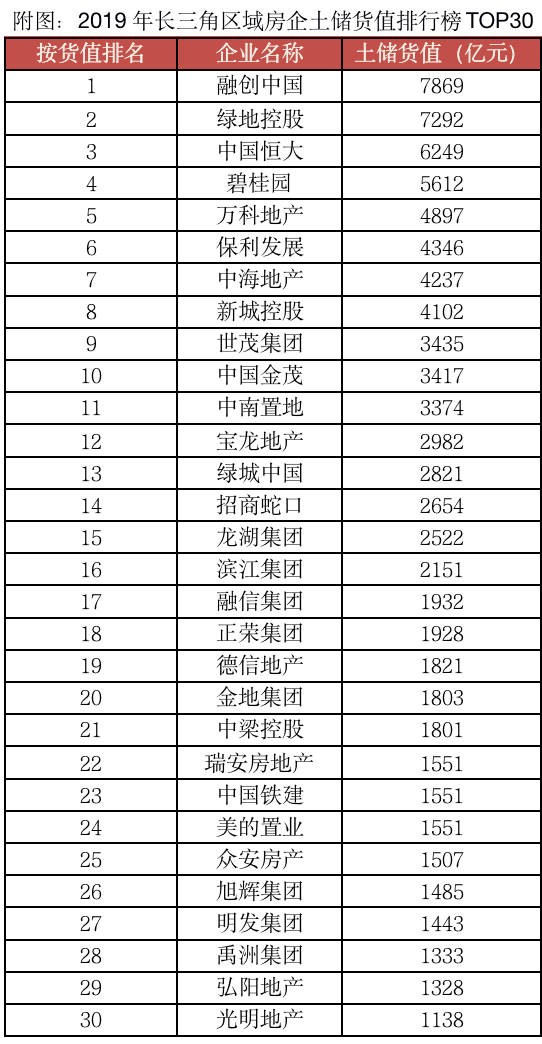 长三角2019年41城gdp_结城乃乃2019年作品