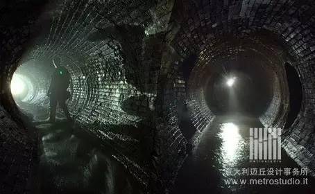 全球城市排水系统top10_下水道