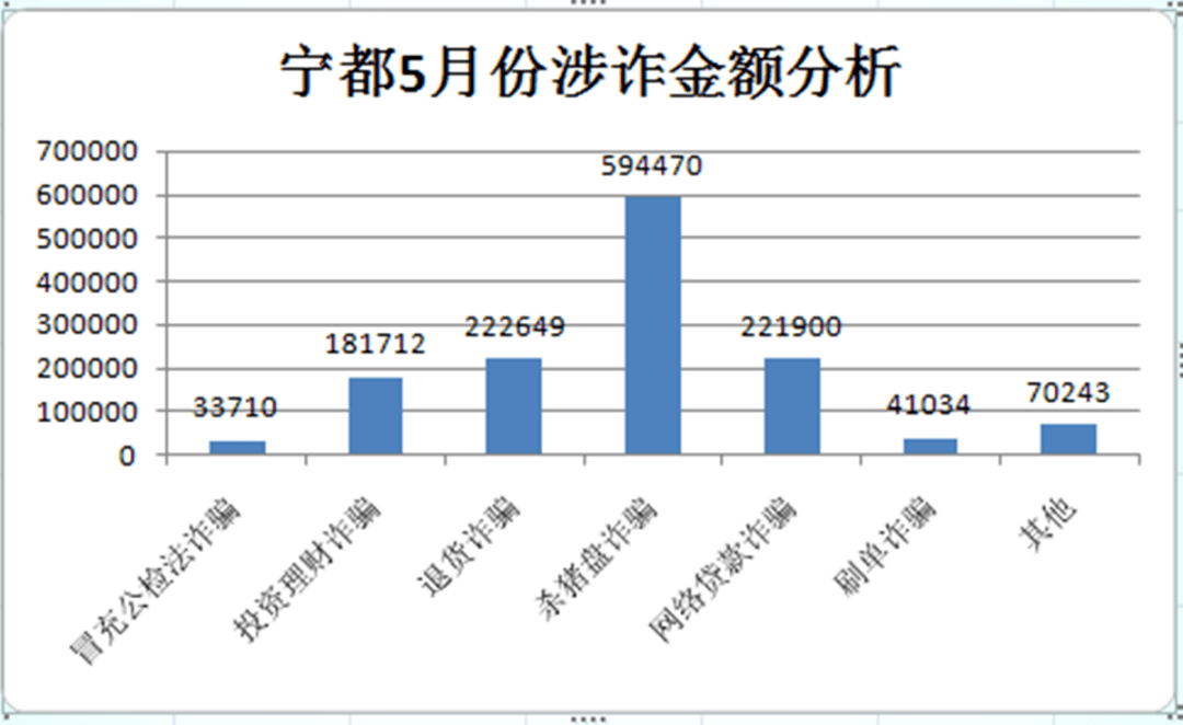 宁都人口_赣州人口最多的5个县区 宁都竟是