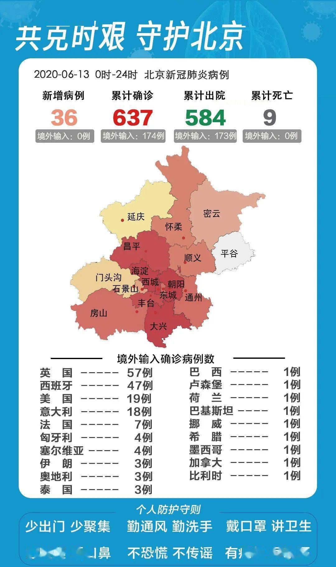 北京市房山区人口2020总人数口_北京市房山区地图(3)