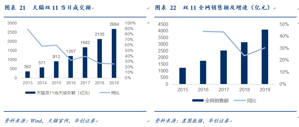 GDP变动的内在原因_美国今晚公布三季度GDP 五大看点解析(3)