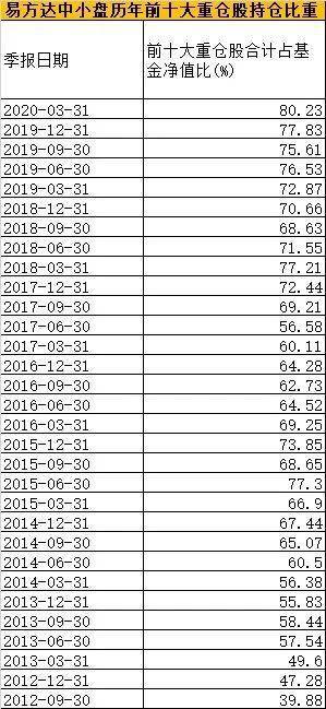 泸州老窖一季度gdp_泸州老窖一季度营收同比增长26.2 创历史新高(3)