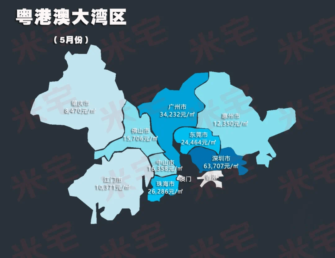 继深圳之后,下一个房价上涨的城市是谁