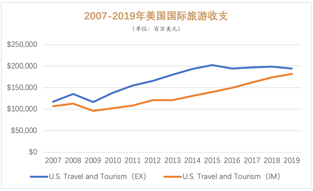 世界历史gdp_历史中国gdp世界占比