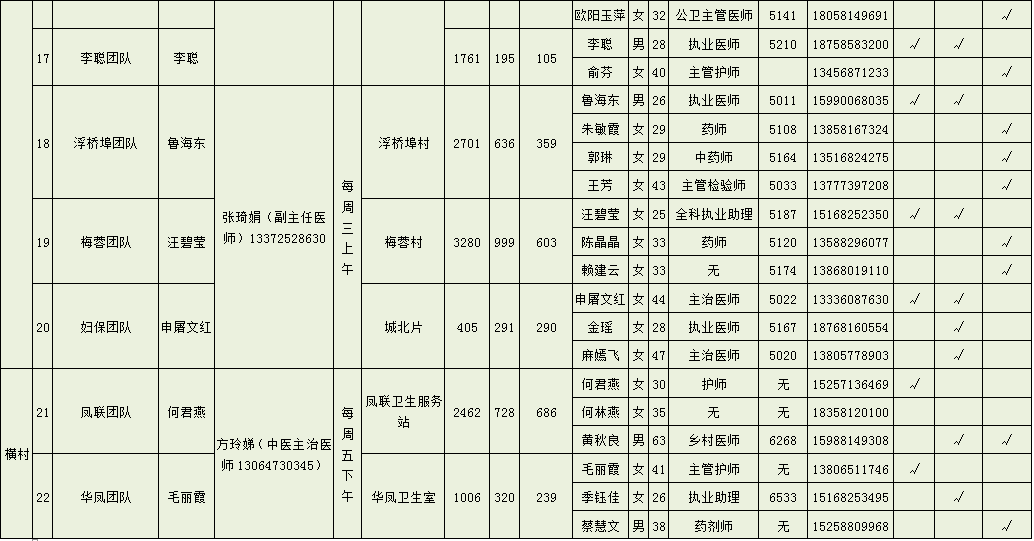 桐庐2020人口_桐庐富春江图片(2)