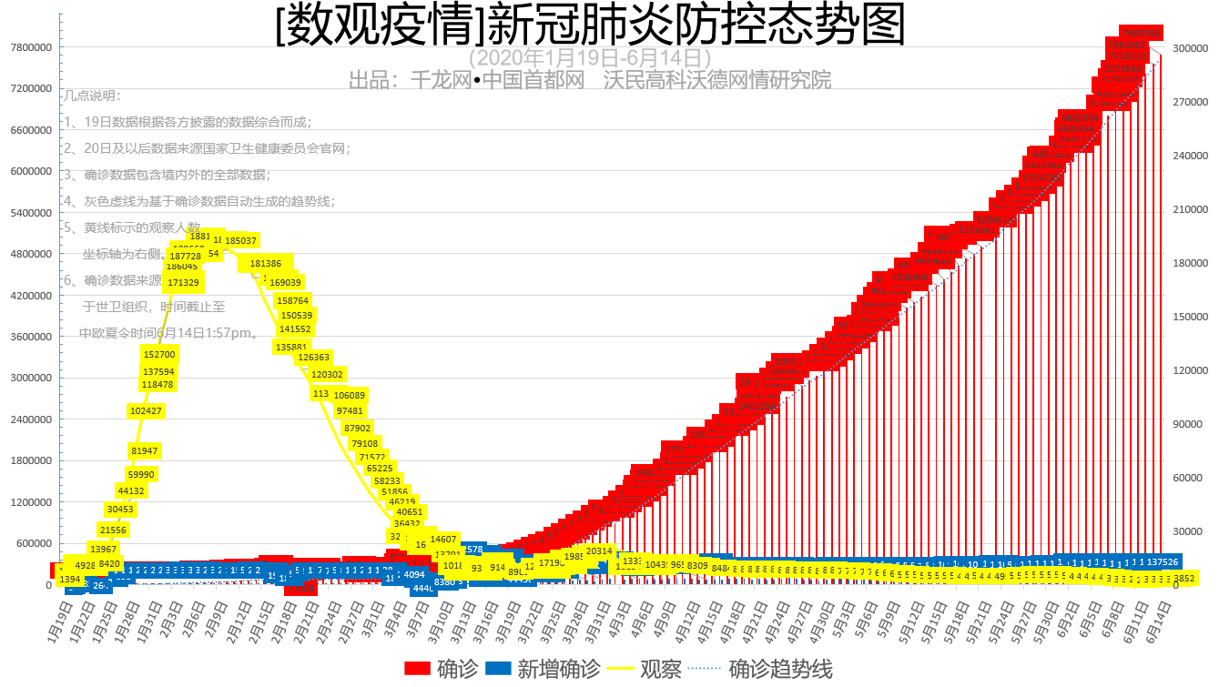 18世纪末 中国经济总量居世界的位次(3)