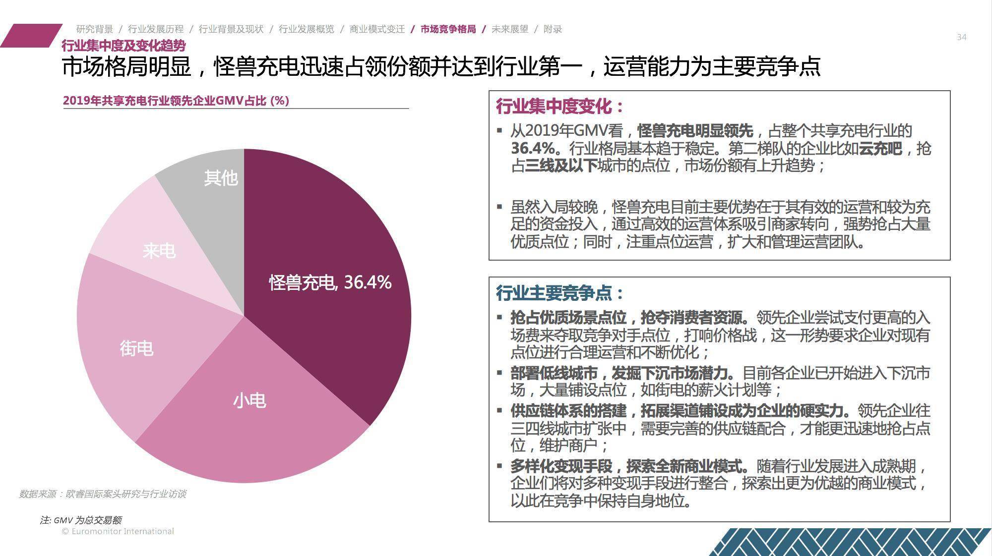 感觉中国贩卖人口比国外猖獗_中国地图(3)