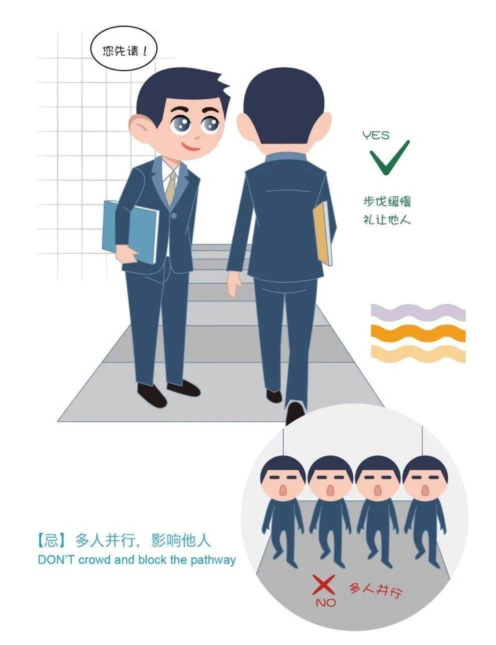 ② 上下楼梯与进出楼梯礼仪