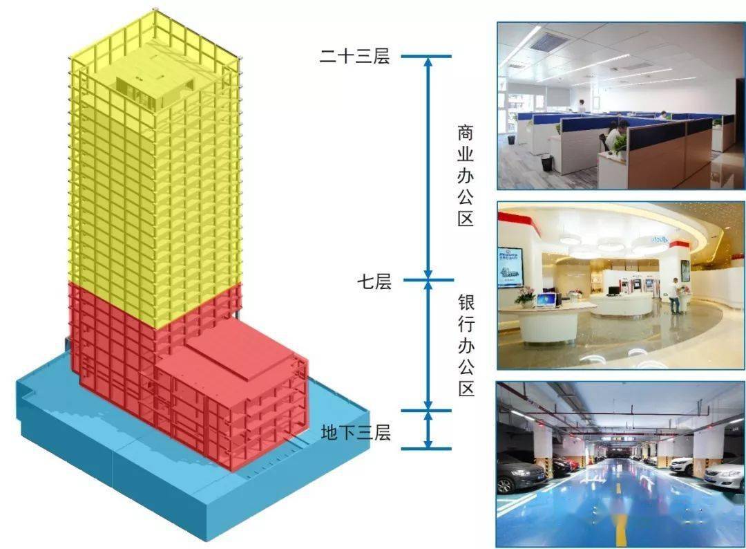机电安装工程能用BIM做什么?实例详解,学到了!_进行
