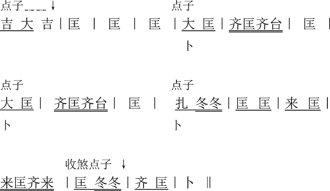 箱鼓节奏简谱_价格 图片 品牌 怎么样 元珍商城(3)