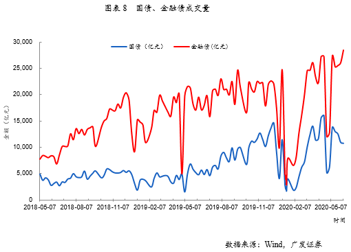 广东2020年6月GDP_广东富婆通讯录2020(3)