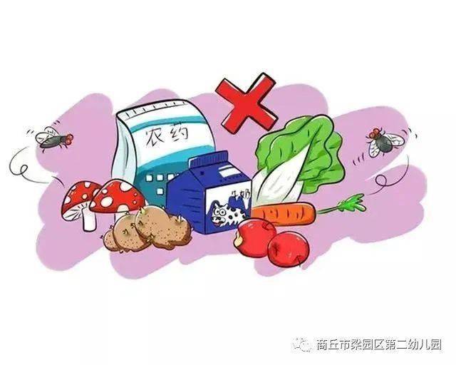 商丘市梁园区第二幼儿园丨食品安全我知道