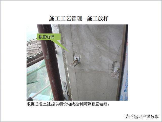 3,施工工艺管理 4,问题分析一:与其它工序衔接收口 5,问题分析二:石材