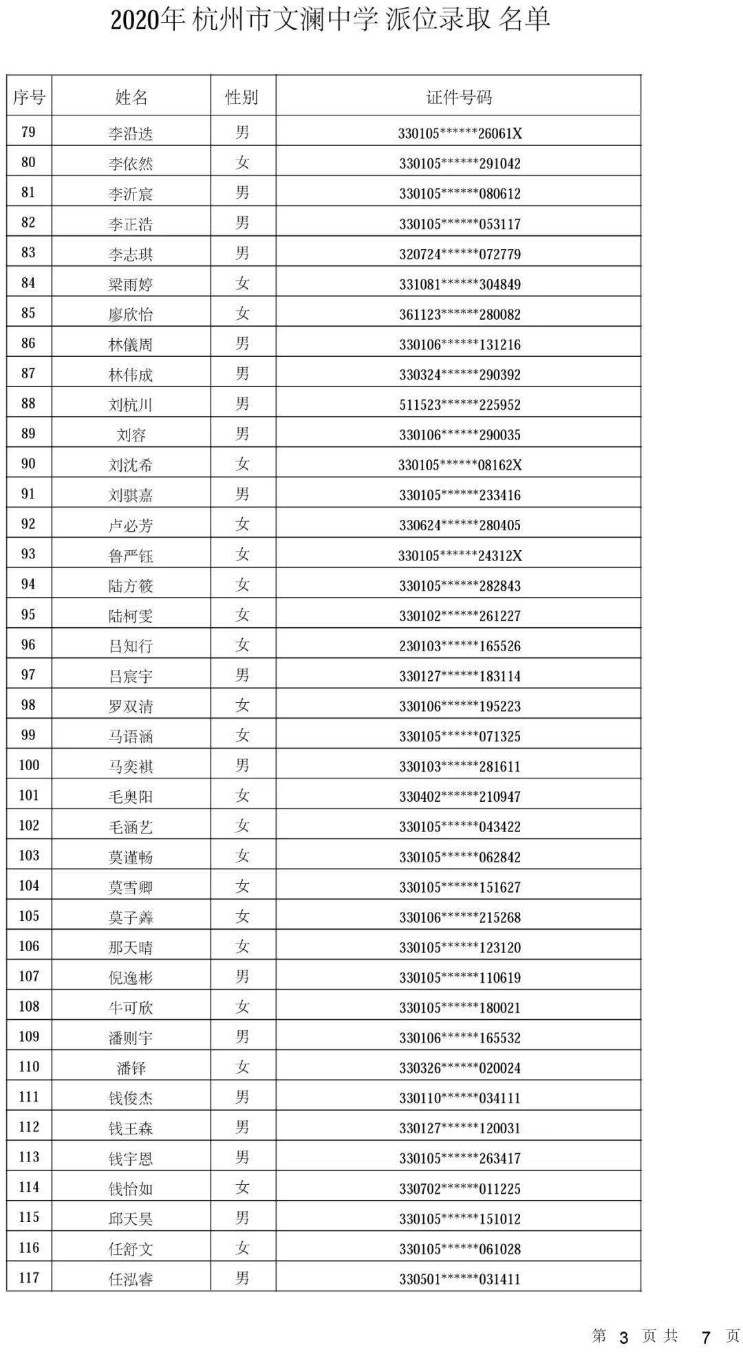 杭州民办排名2020最_最高22万元/年!2020杭州民办小学学费出炉(2)