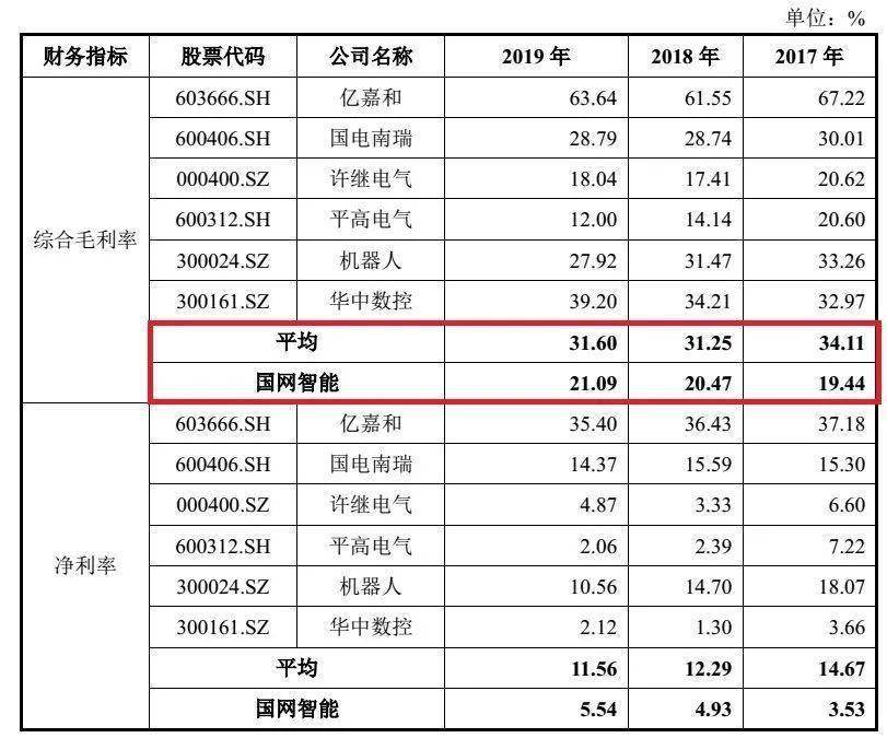 人口因素是一种静态因素_优秀是一种习惯图片