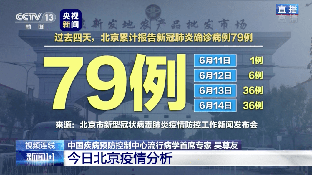 陕西发现两例新冠阳性患者「西安本轮疫情三大传播链条详情」