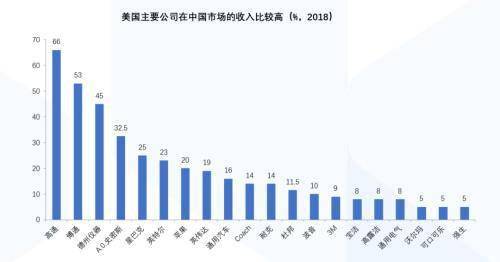 苏州2020下半年的经济总量_苏州园林(2)