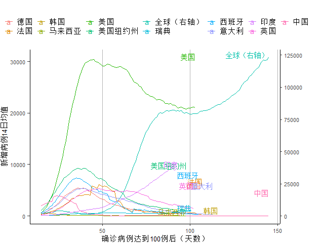 二战以后人口的流向_二战德国图片(3)