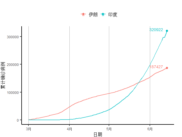 二战以后人口的流向_二战德国图片(3)